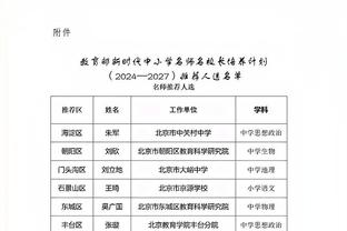 又伤一个后卫！皇马官方：吕迪格左大腿股外侧肌损伤